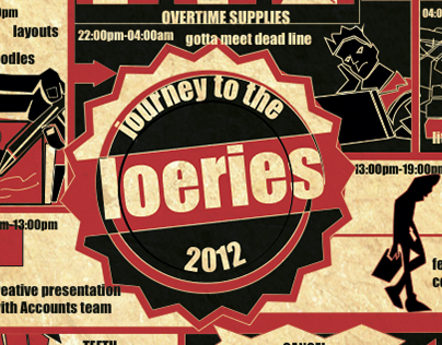 The Journey To The Loeries