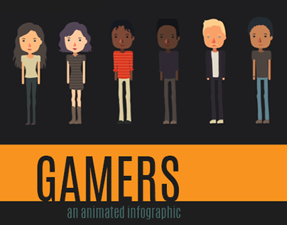 Gamers, an animated infographic