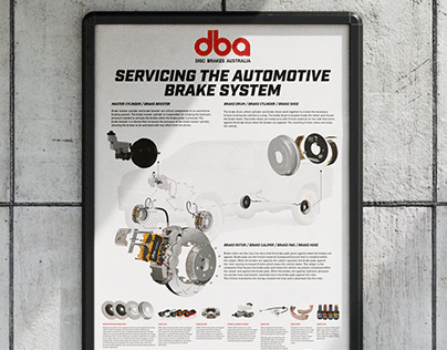 DBA Australia - Technical illustrations