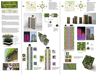 Urban design- green roofs and facades