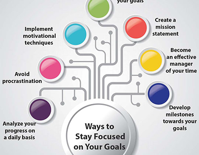Ways to Stay Focused on Your Goals