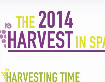 Harvest infographic