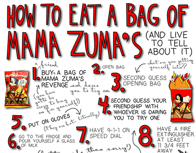 Mama Zuma's Poster