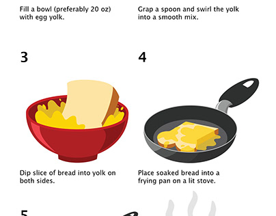 French Toast Guide