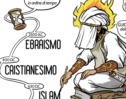 ABOUT ISLAM, graphic facilitation #1