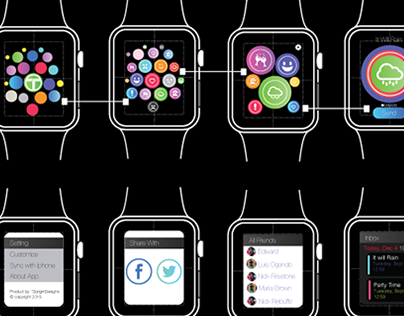 Touch Me Watch App Concept