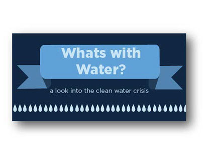 Clean Water Infographic