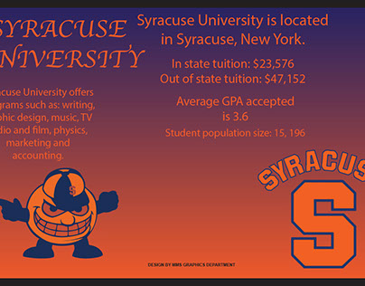 Syracuse University Poster
