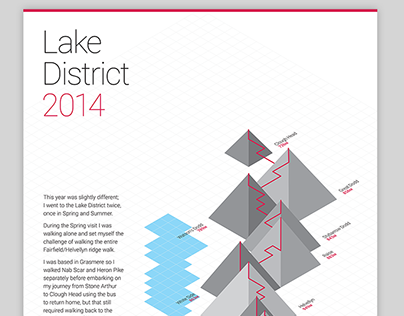 Lake District 2014