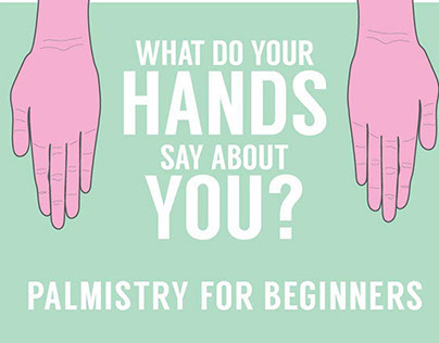 Palmistry Infographic