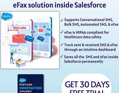 Salesforce SMS integration
