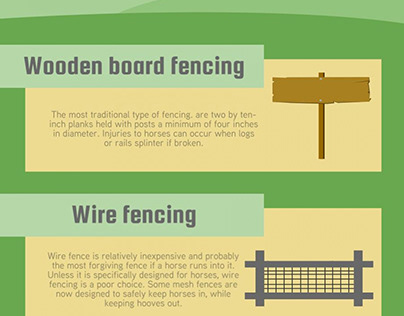 Best Reliable Fence