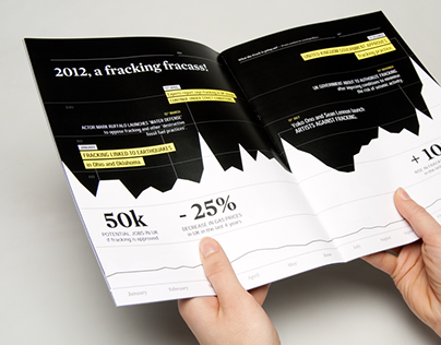 What the Frack? - Research report