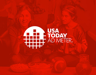 USA TODAY Ad Meter 2016