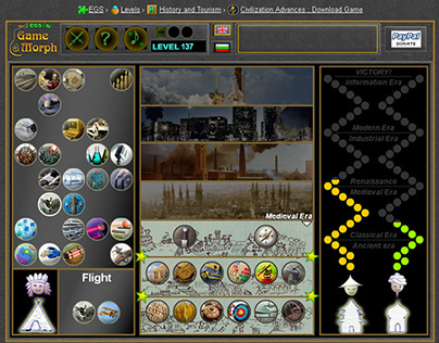 Civilization Online Games