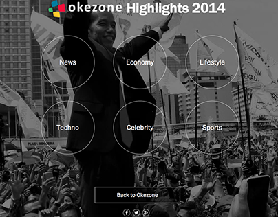 Okezone HIghlights 2014