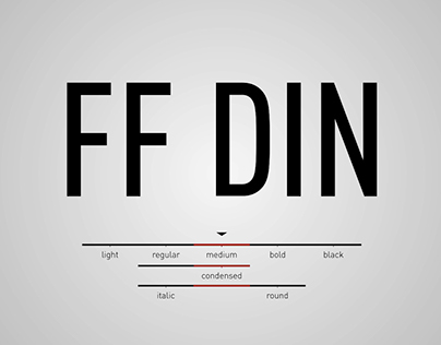 FF DIN - Typography in Motion