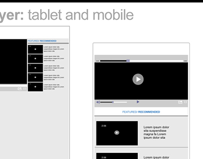 UX pattern library for tablet and mobile