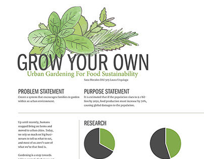 Grow Your Own Poster