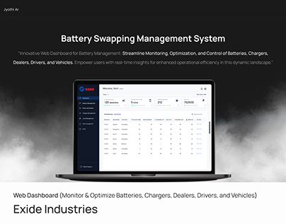 Battery swapping management system