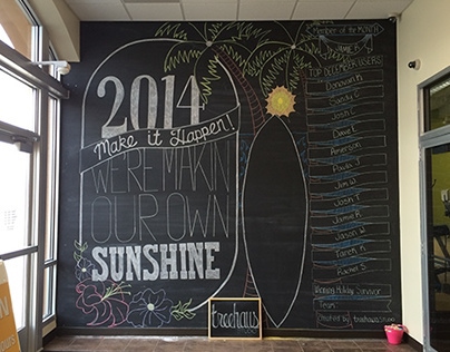 Anytime Fitness New Year's Chalkboard