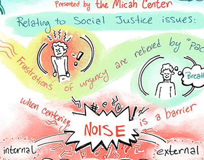 Sketchnotes from the Micah Center
