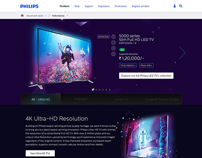 Pitch for Philips Ambilight tv 