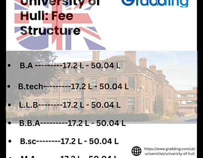 The True Cost of Studying at the University of Hull.