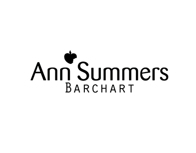 Ann Summers - Barchart