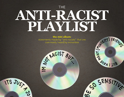 The Anti-Racist Catalogue