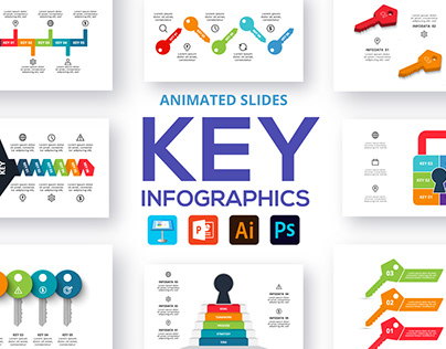 Key animated Infographics