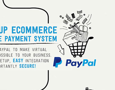 Pay Pal Infographic