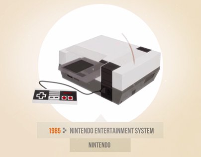 Evolution of Home Video Game Consoles