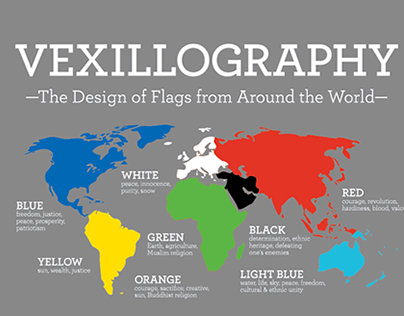 Vexillography Infographic