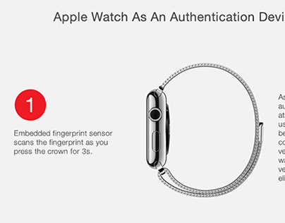 Apple Watch Authentication Concept