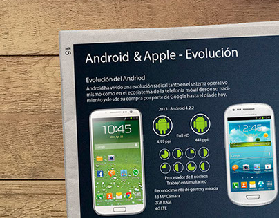Infografia Android & Iphone