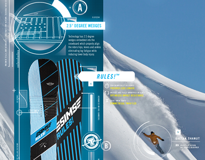 '14-15 Sims Snowboards Ad Campaign