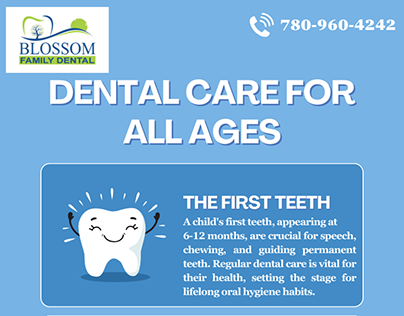 Dental Care for all ages