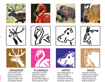 Hypothetical SD Zoo Icons
