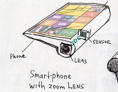 Smart phone with zoom lens