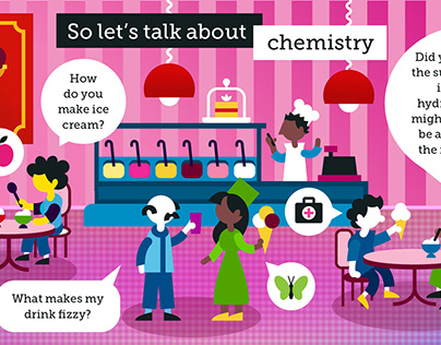 Royal Society of Chemists: Common Myths About Chemistry
