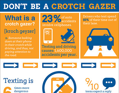 Crotch Gazing: Don't Text & Drive