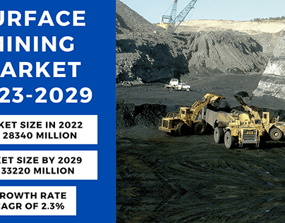 Surface Mining Market