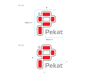 Pekat group