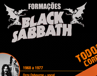 Infographic - Black Sabbath