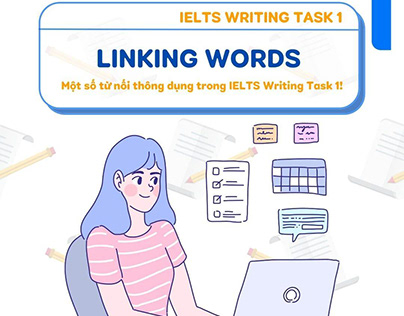 Tong họp linking words trong IELTS Writing Task 1
