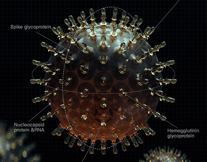 Virus hypothesis - eajon