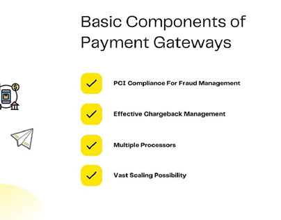What are the Components of Payment Gateways?