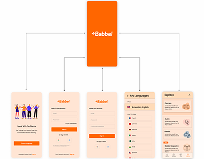 Babbel app redesign