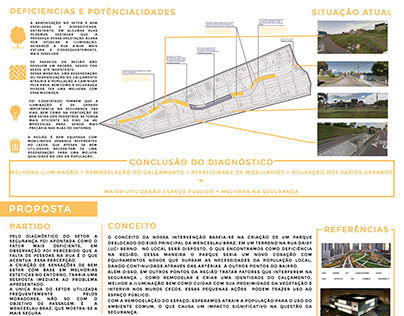 Parque linear Wenceslau Braz - intervenção urbana